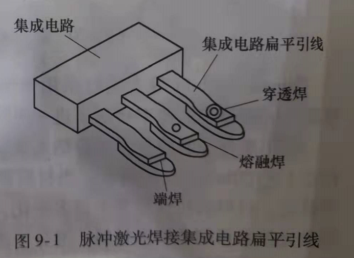 脉冲激光焊接设备在电子设备中的应用